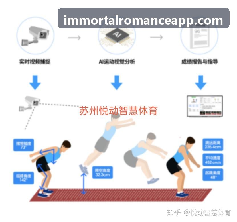 云端电子游戏活动热更策略指南